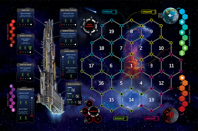 Project EOS Rise - Core Game