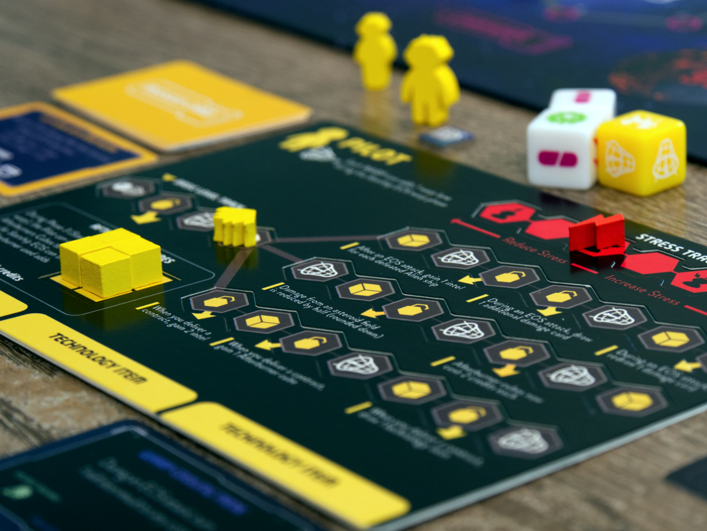 Project EOS Rise - Core Game