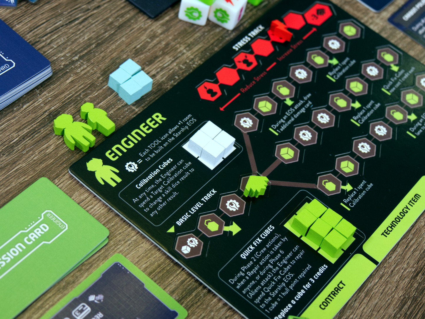 Project EOS Rise - Core Game