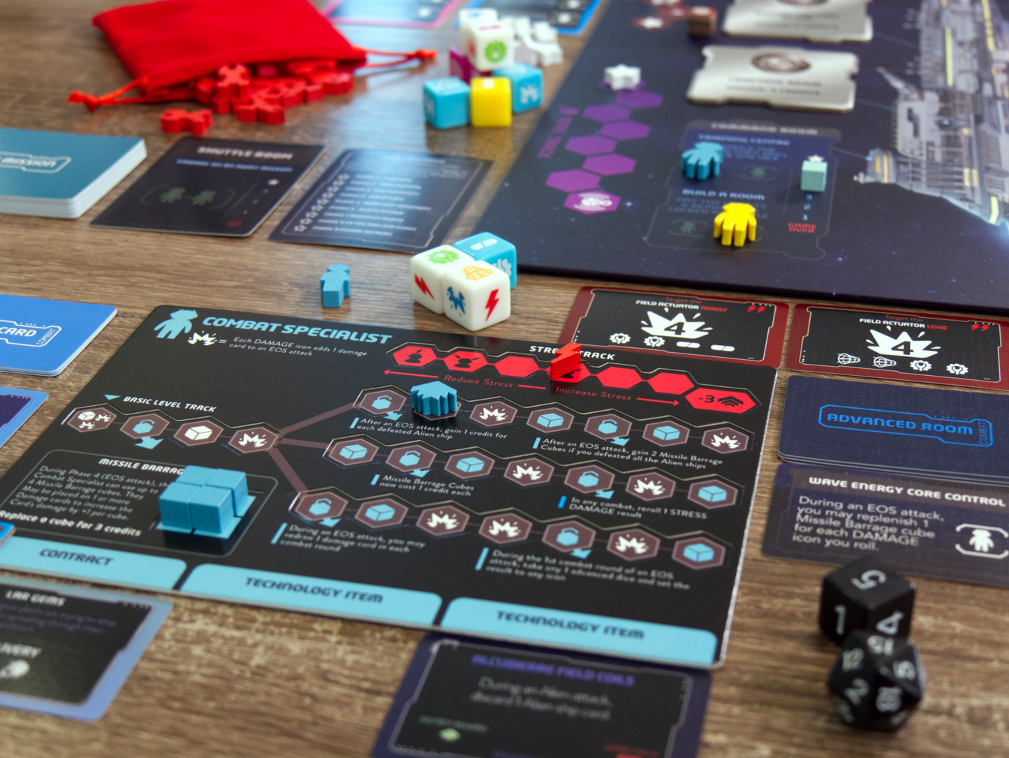Project EOS Rise - Core Game