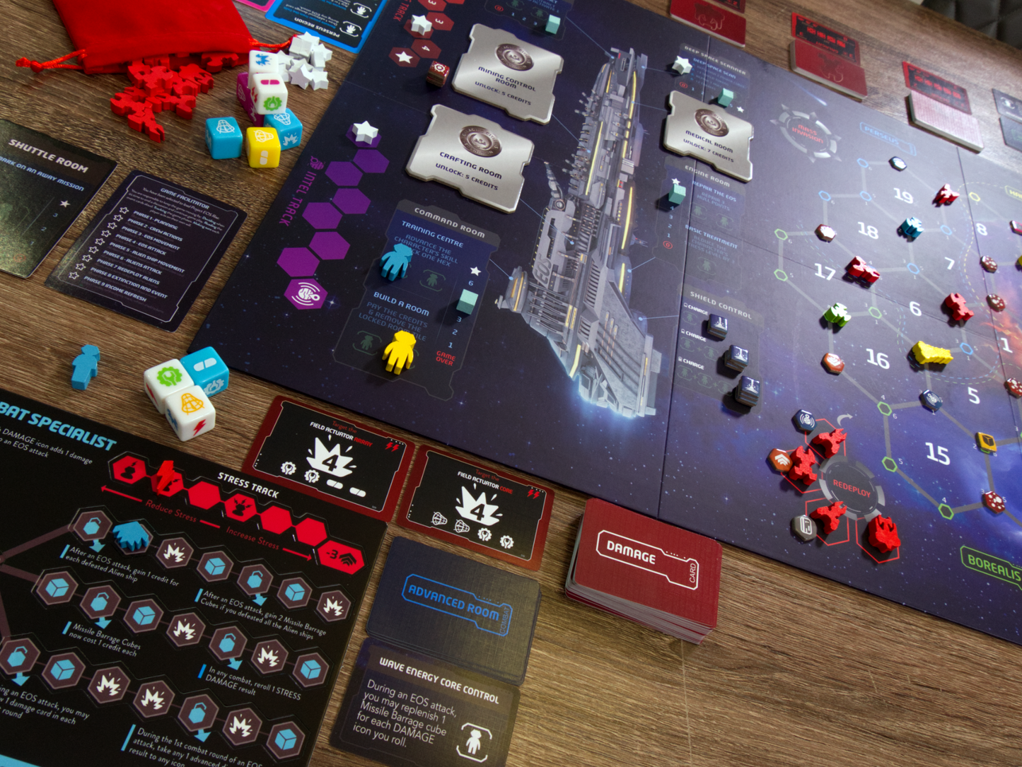 Project EOS Rise - Core Game